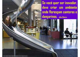 Se você quer ser inovador,
deve criar um ambiente
onde floresçam cantores e
dançarinos. Júlio Ribeiro
Fonte: Adaptado Palestra Inteligência de Mercado. Prof. Dr. Eduardo Maróstica
 