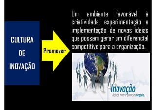 Um ambiente favorável à
criatividade, experimentação e
implementação de novas ideias
que possam gerar um diferencial
competitivo para a organização.
CULTURA
DE
INOVAÇÃO
Promover
 