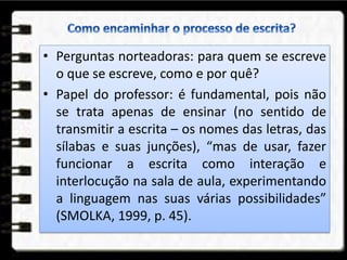 • Perguntas norteadoras: para quem se escreve
o que se escreve, como e por quê?
• Papel do professor: é fundamental, pois não
se trata apenas de ensinar (no sentido de
transmitir a escrita – os nomes das letras, das
sílabas e suas junções), “mas de usar, fazer
funcionar a escrita como interação e
interlocução na sala de aula, experimentando
a linguagem nas suas várias possibilidades”
(SMOLKA, 1999, p. 45).
 