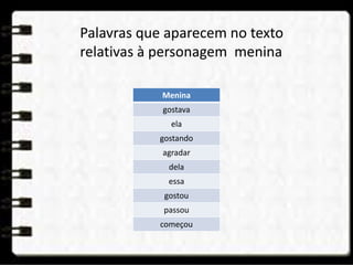 Menina
gostava
ela
gostando
agradar
dela
essa
gostou
passou
começou
Palavras que aparecem no texto
relativas à personagem menina
 
