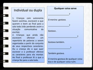Qualquer coisa serve
__________________?
O menino gostava.
__________________?
Gostava .
_________________________?
Gostava também.
___________________?
Também gostava.
O menino gostava de qualquer coisa
boa e de qualquer coisa ruim.
Individual ou dupla
1. Crianças com autonomia
fazem sozinhas, escrevem o que
querem e leem ao final para a
sala toda (não perdendo assim a
situação comunicativa da
escrita).
2. Crianças que ainda não
escrevem oferecer um
repertório de palavras a serem
organizadas a partir do conjunto
de seus respectivos caracteres.
Ou a criança diz o que quer
escrever e o professor oferece
os caracteres para ela montar.
Ao final o professor lê o que a
criança fez para a sala toda.
 