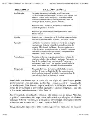 O PROCESSO DE APRENDIZAGEM EM UMA PERSPECTIVA...               http://www.abed.org.br/congresso2004/por/htm/171-TC-D4.htm



                APRENDIZAGEM                         EDUCAÇÃO A DISTÂNCIA
               Sensibilização        Exercícios diagnósticos, utilizados no início do curso,
                                     verificando os conhecimentos prévios e o espectro motivacional
                                     do aluno. Pode-se incluir a resposta a escalas de atitudes,
                                     focalizando em especial as que são esperadas no curso e a
                                     construção de um portfólio, durante o mesmo.

                                     Atividades auto – avaliativas, realizadas ao final de cada
                                     unidade programática do curso.

                                     Atividades que necessitem de controle emocional, como
                                     debates virtuais.
               Atenção               Atividades que exijam percepção de detalhes, respostas rápidas,
                                     auto - correção de exercícios, consulta a bibliotecas virtuais.
               Aquisição             Verificação dos conceitos construídos, através das avaliações
                                     presenciais e a distância, utilizando todas as ferramentas de
                                     interação (FIs) disponíveis. Nunca é demais ressaltar que as
                                     avaliações devem sempre transcender as situações em que os
                                     conteúdos foram abordados, permitindo a transposição dos
                                     conteúdos a outras situações - problema.
               Personalização        Atividades avaliativas propostas pelos alunos, avaliação dos
                                     próprios resultados e das avaliações realizadas. Participação em
                                     listas de discussão e fóruns, participação de "conversas"
                                     realizadas no "café virtual", que permitem uma abrangência
                                     maior, transcendente aos conteúdos abordados nas aulas.
               Recuperação           Atividades de revisão dos conteúdos trabalhados no curso,
                                     trabalhos de grupo, avaliação das dúvidas apresentadas na
                                     tutoria on line e presencial. Avaliações propostas ao final de
                                     cada aula, em relação ao conteúdo da mesma.

           Concluindo, acreditamos que o estudo das estratégias de aprendizagem podem
           proporcionar um sólido referencial a este difícil – porém necessário – procedimento
           de avaliação em EAD. Elas são seqüências de ação voltadas para a consecução de
           metas de aprendizagem e representam operações cognitivas complexas , que são
           aplicadas aos procedimentos específicos da tarefa.

           São representadas mentalmente e utilizadas não apenas para as grandes “decisões
           cognitivas”, mas também para os processos rotineiros de aprendizagem. Inicialmente
           utilizadas de forma consciente, as estratégias de aprendizagem são progressivamente
           automatizadas e inseridas nas operações cognitivas do indivíduo.

           São, portanto, tão significativas e tão constantes, possíveis e necessárias no processo


11 of 12                                                                                                   4/8/2007 09:05
 