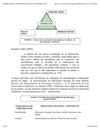 O PROCESSO DE APRENDIZAGEM EM UMA PERSPECTIVA...             http://www.abed.org.br/congresso2004/por/htm/171-TC-D4.htm




          Segundo Valdés (2002):

                     ... se plantea que las nuevas tecnologías de la información,
                     unidas a otros cambios sociales y culturales, están dando lugar a
                     uma nueva cultura del aprendizaje que se caracteriza por
                     encontrarmos ante la sociedad de la información, del
                     conocimiento múltiple y del aprendizaje contínuo. Y esto se
                     traduce em que no basta con brindar información, por necesaria
                     que sea, sino que lo más importante es enseñar al alumno a
                     buscarla, organizarla y interpretarla. (p. 139).

          A autora apresenta uma classificação de estratégias de aprendizagem, evidenciadas
          através de etapas de processamento da informação, baseada em Jesus Beltrán,
          Director del Departamento de Psicología Evolutiva y de la Educación de esta
          Universidad Complutense de Madrid (1993). Utilizamos estas etapas na elaboração
          de um quadro, em que propomos algumas formas de avaliação possíveis na Educação
          a Distância, em uma perspectiva sócio – interacionista.




              ESTRATÉGIAS DE               PROCESSOS COGNITIVO - EMOCIONAIS
              APRENDIZAGEM
              Sensibilização        Motivação, formação de atitudes, controle emocional, auto –
                                    estima.
              Atenção               Atenção (global ou seletiva e fixada ou meta atenção).


9 of 12                                                                                                  4/8/2007 09:05
 