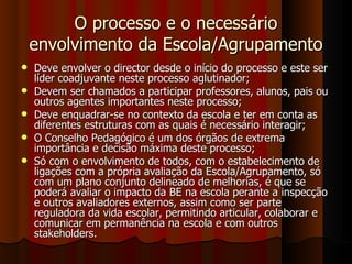 O processo e o necessário envolvimento da Escola/Agrupamento Deve envolver o director desde o início do processo e este ser líder coadjuvante neste processo aglutinador; Devem ser chamados a participar professores, alunos, pais ou outros agentes importantes neste processo; Deve enquadrar-se no contexto da escola e ter em conta as diferentes estruturas com as quais é necessário interagir; O Conselho Pedagógico é um dos órgãos de extrema importância e decisão máxima deste processo; Só com o envolvimento de todos, com o estabelecimento de ligações com a própria avaliação da Escola/Agrupamento, só com um plano conjunto delineado de melhorias, é que se poderá avaliar o impacto da BE na escola perante a inspecção e outros avaliadores externos, assim como ser parte reguladora da vida escolar, permitindo articular, colaborar e comunicar em permanência na escola e com outros stakeholders. 