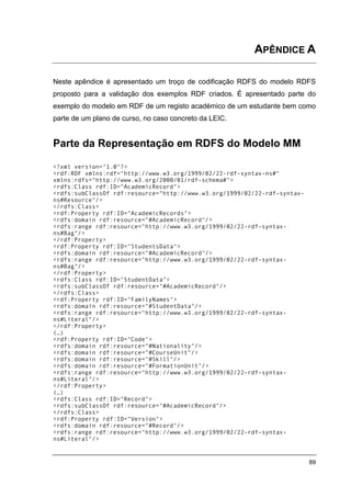APÊNDICE A

Neste apêndice é apresentado um troço de codificação RDFS do modelo RDFS
proposto para a validação dos exemplos RDF criados. É apresentado parte do
exemplo do modelo em RDF de um registo académico de um estudante bem como
parte de um plano de curso, no caso concreto da LEIC.


Parte da Representação em RDFS do Modelo MM

<?xml version="1.0"?>
<rdf:RDF xmlns:rdf="http://www.w3.org/1999/02/22-rdf-syntax-ns#"
xmlns:rdfs="http://www.w3.org/2000/01/rdf-schema#">
<rdfs:Class rdf:ID="AcademicRecord">
<rdfs:subClassOf rdf:resource="http://www.w3.org/1999/02/22-rdf-syntax-
ns#Resource"/>
</rdfs:Class>
<rdf:Property rdf:ID="AcademicRecords">
<rdfs:domain rdf:resource="#AcademicRecord"/>
<rdfs:range rdf:resource="http://www.w3.org/1999/02/22-rdf-syntax-
ns#Bag"/>
</rdf:Property>
<rdf:Property rdf:ID="StudentsData">
<rdfs:domain rdf:resource="#AcademicRecord"/>
<rdfs:range rdf:resource="http://www.w3.org/1999/02/22-rdf-syntax-
ns#Bag"/>
</rdf:Property>
<rdfs:Class rdf:ID="StudentData">
<rdfs:subClassOf rdf:resource="#AcademicRecord"/>
</rdfs:Class>
<rdf:Property rdf:ID="FamilyNames">
<rdfs:domain rdf:resource="#StudentData"/>
<rdfs:range rdf:resource="http://www.w3.org/1999/02/22-rdf-syntax-
ns#Literal"/>
</rdf:Property>
(…)
<rdf:Property rdf:ID="Code">
<rdfs:domain rdf:resource="#Nationality"/>
<rdfs:domain rdf:resource="#CourseUnit"/>
<rdfs:domain rdf:resource="#Skill"/>
<rdfs:domain rdf:resource="#FormationUnit"/>
<rdfs:range rdf:resource="http://www.w3.org/1999/02/22-rdf-syntax-
ns#Literal"/>
</rdf:Property>
(…)
<rdfs:Class rdf:ID="Record">
<rdfs:subClassOf rdf:resource="#AcademicRecord"/>
</rdfs:Class>
<rdf:Property rdf:ID="Version">
<rdfs:domain rdf:resource="#Record"/>
<rdfs:range rdf:resource="http://www.w3.org/1999/02/22-rdf-syntax-
ns#Literal"/>


                                                                          89
 