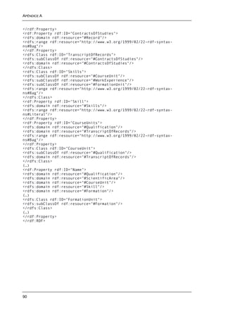 APÊNDICE A


</rdf:Property>
<rdf:Property rdf:ID="ContractsOfStudies">
<rdfs:domain rdf:resource="#Record"/>
<rdfs:range rdf:resource="http://www.w3.org/1999/02/22-rdf-syntax-
ns#Bag"/>
</rdf:Property>
<rdfs:Class rdf:ID="TranscriptOfRecords">
<rdfs:subClassOf rdf:resource="#ContractsOfStudies"/>
<rdfs:domain rdf:resource="#ContractsOfStudies"/>
</rdfs:Class>
<rdfs:Class rdf:ID="Skills">
<rdfs:subClassOf rdf:resource="#CourseUnit"/>
<rdfs:subClassOf rdf:resource="#WorkExperience"/>
<rdfs:subClassOf rdf:resource="#FormationUnit"/>
<rdfs:range rdf:resource="http://www.w3.org/1999/02/22-rdf-syntax-
ns#Bag"/>
</rdfs:Class>
<rdf:Property rdf:ID="Skill">
<rdfs:domain rdf:resource="#Skills"/>
<rdfs:range rdf:resource="http://www.w3.org/1999/02/22-rdf-syntax-
ns#Literal"/>
</rdf:Property>
<rdf:Property rdf:ID="CourseUnits">
<rdfs:domain rdf:resource="#Qualification"/>
<rdfs:domain rdf:resource="#TranscriptOfRecords"/>
<rdfs:range rdf:resource="http://www.w3.org/1999/02/22-rdf-syntax-
ns#Bag"/>
</rdf:Property>
<rdfs:Class rdf:ID="CourseUnit">
<rdfs:subClassOf rdf:resource="#Qualification"/>
<rdfs:domain rdf:resource="#TranscriptOfRecords"/>
</rdfs:Class>
(…)
<rdf:Property rdf:ID="Name">
<rdfs:domain rdf:resource="#Qualification"/>
<rdfs:domain rdf:resource="#ScientificArea"/>
<rdfs:domain rdf:resource="#CourseUnit"/>
<rdfs:domain rdf:resource="#Skill"/>
<rdfs:domain rdf:resource="#Formation"/>
(…)
<rdfs:Class rdf:ID="FormationUnit">
<rdfs:subClassOf rdf:resource="#Formation"/>
</rdfs:Class>
(…)
</rdf:Property>
</rdf:RDF>




90
 