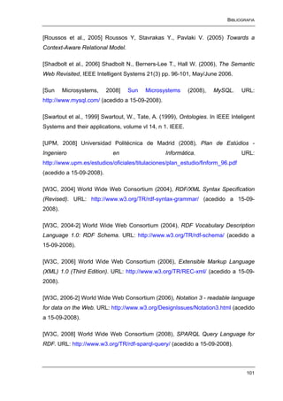 BIBLIOGRAFIA


[Roussos et al., 2005] Roussos Y, Stavrakas Y., Pavlaki V. (2005) Towards a
Context-Aware Relational Model.

[Shadbolt et al., 2006] Shadbolt N., Berners-Lee T., Hall W. (2006), The Semantic
Web Revisited, IEEE Intelligent Systems 21(3) pp. 96-101, May/June 2006.

[Sun     Microsystems,    2008]   Sun    Microsystems      (2008),   MySQL.     URL:
http://www.mysql.com/ (acedido a 15-09-2008).

[Swartout et al., 1999] Swartout, W., Tate, A. (1999), Ontologies. In IEEE Inteligent
Systems and their applications, volume vl 14, n 1. IEEE.

[UPM, 2008] Universidad Politécnica de Madrid (2008), Plan de Estúdios -
Ingeniero                   en                   Informática.                   URL:
http://www.upm.es/estudios/oficiales/titulaciones/plan_estudio/finform_96.pdf
(acedido a 15-09-2008).

[W3C, 2004] World Wide Web Consortium (2004), RDF/XML Syntax Specification
(Revised). URL: http://www.w3.org/TR/rdf-syntax-grammar/ (acedido a 15-09-
2008).

[W3C, 2004-2] World Wide Web Consortium (2004), RDF Vocabulary Description
Language 1.0: RDF Schema. URL: http://www.w3.org/TR/rdf-schema/ (acedido a
15-09-2008).

[W3C, 2006] World Wide Web Consortium (2006), Extensible Markup Language
(XML) 1.0 (Third Edition). URL: http://www.w3.org/TR/REC-xml/ (acedido a 15-09-
2008).

[W3C, 2006-2] World Wide Web Consortium (2006), Notation 3 - readable language
for data on the Web. URL: http://www.w3.org/DesignIssues/Notation3.html (acedido
a 15-09-2008).

[W3C, 2008] World Wide Web Consortium (2008), SPARQL Query Language for
RDF. URL: http://www.w3.org/TR/rdf-sparql-query/ (acedido a 15-09-2008).




                                                                                  101
 
