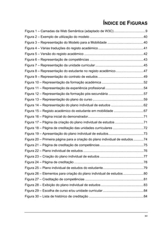 ÍNDICE DE FIGURAS
Figura 1 – Camadas da Web Semântica (adaptado de W3C) ..................................9
Figura 2 – Exemplo de utilização do modelo ..........................................................40
Figura 3 – Representação do Modelo para a Mobilidade .......................................40
Figura 4 – Várias traduções do registo académico .................................................41
Figura 5 – Versão do registo académico ................................................................42
Figura 6 – Representação de competências ..........................................................43
Figura 7 – Representação da unidade curricular ....................................................45
Figura 8 – Representação do estudante no registo académico..............................47
Figura 9 – Representação do contrato de estudos .................................................49
Figura 10 – Representação da formação académica .............................................52
Figura 11 – Representação da experiência profissional .........................................54
Figura 12 – Representação da formação pós-secundária ......................................57
Figura 13 – Representação do plano do curso .......................................................59
Figura 14 – Representação do plano individual de estudos ...................................62
Figura 15 – Registo académico do estudante em mobilidade ................................67
Figura 16 – Página inicial do demonstrador............................................................71
Figura 17 – Página da criação do plano individual de estudos ...............................71
Figura 18 – Página de creditação das unidades curriculares .................................72
Figura 19 – Apresentação do plano individual de estudos......................................73
Figura 20 – Primeira página para a criação do plano individual de estudos ...........74
Figura 21 – Página de creditação de competências ...............................................75
Figura 22 – Plano individual de estudos .................................................................76
Figura 23 – Criação do plano individual de estudos ...............................................77
Figura 24 – Página de creditação ...........................................................................78
Figura 25 – Plano individual de estudos do estudante............................................79
Figura 26 – Elementos para criação do plano individual de estudos ......................80
Figura 27 – Creditação de competências ...............................................................81
Figura 28 – Exibição do plano individual de estudos ..............................................83
Figura 29 – Escolha de curso e/ou unidade curricular ............................................84
Figura 30 – Lista de histórico de creditação ...........................................................84




                                                                                                           xv
 