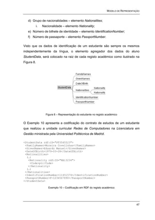MODELO DE REPRESENTAÇÃO


   d) Grupo de nacionalidades – elemento Nationalities;
            i.   Nacionalidade – elemento Nationality;
   e) Número de bilhete de identidade – elemento IdentificationNumber;
   f) Número de passaporte – elemento PassportNumber.

Visto que os dados de identificação de um estudante são sempre os mesmos
independentemente da língua, o elemento agregador dos dados do aluno
StudentData, será colocado na raiz de cada registo académico como ilustrado na
Figura 8.




                   Figura 8 – Representação do estudante no registo académico


O Exemplo 10 apresenta a codificação do contrato de estudos de um estudante
que realizou a unidade curricular Redes de Computadores na Licenciatura em
Gestão ministrada pela Universidad Politécnica de Madrid.

<StudentData rdf:ID="PT3545523">
 <FamilyNames>Moreira Covelinhas</FamilyNames>
 <GivenNames>Eduardo Manuel</GivenNames>
 <DateOfBirth>1979-03-28</DateOfBirth>
 <Nationalities>
  (…)
   <Nationality rdf:ID="NA13234">
    <Code>pt</Code>
   </Nationality>
  (…)
 </Nationalities>
 <IdentificationNumber>11451574</IdentificationNumber>
 <PassportNumber>P-1234567890</PassportNumber>
</StudentData>

                     Exemplo 10 – Codificação em RDF do registo académico




                                                                                        47
 