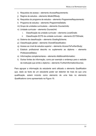 MODELO DE REPRESENTAÇÃO


   i) Requisitos de acesso – elemento AccessRequirements;
   j) Regime de estudos – elemento ModeOfStudy;
   k) Requisitos do programa de estudos – elemento ProgrammeRequirements;
   l) Programa de estudos – elemento ProgrammeDetails;
   m) Grupo de unidades curriculares – elemento CourseUnits;
   n) Unidade curricular – elemento CourseUnit;
        i.    Classificação da unidade curricular – elemento LocalGrade;
        ii.   Classificação ECTS da unidade curricular – elemento ECTSGrade;
   o) Sistema de classificação – elemento GradingScheme;
   p) Classificação global – elemento OverallClassification;
   q) Acesso ao nível de estudos superior – elemento AccessToFurtherStudy;
   r) Estatuto profissional descrito no suplemento ao diploma – elemento
      ProfessionalStatus;
   s) Informações complementares – elemento AdditionalInformation;
   t) Outras fontes de informação, como por exemplo o endereço para o website
      da instituição que emite o diploma – elemento FurtherInformationSources.

Para agrupar a informação do estudante será utilizado o elemento Qualification
que, dado ao facto de um estudante poder ser detentor de mais do que uma
qualificação, estará incluído como elemento de uma lista no elemento
Qualifications como apresentado na Figura 10.




                                                                                   51
 