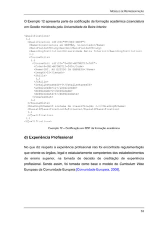 MODELO DE REPRESENTAÇÃO


O Exemplo 12 apresenta parte da codificação da formação académica Licenciatura
em Gestão ministrada pela Universidade da Beira Interior.

<Qualifications>
 (…)
  <Qualification rdf:ID="PT-UBI-GEST">
   <Name>Licenciatura em GESTÃO, Licenciado</Name>
   <MainFieldsOfStudy>Gestão</MainFieldsOfStudy>
   <AwardingInstitution>Universidade Beira Interior</AwardingInstitution>
   (…)
   <CourseUnits>
    (…)
     <CourseUnit rdf:ID="P-UBI-MGTMGT12-560">
      <Code>P-UBI-MGTMGT12-560</Code>
      <Name>INT. AO ESTUDO DA EMPRESA</Name>
      <Length>2S</Length>
      <Skills>
       (…)
      </Skills>
      <TotalLecturesTP>4</TotalLecturesTP>
      <LocalGrade>11</LocalGrade>
      <ECTSGrade>C</ECTSGrade>
      <ECTSCredits>6</ECTSCredits>
     </CourseUnit>
    (…)
  </CourseUnits>
  <GradingScheme>O sistema de classificação (…)</GradingScheme>
  <OverallClassification>Suficiente</OverallClassification>
  (…)
  </Qualification>
 (…)
</Qualifications>

                Exemplo 12 – Codificação em RDF da formação académica


d) Experiência Profissional

No que diz respeito à experiência profissional não foi encontrada regulamentação
que oriente os órgãos, legal e estatutariamente competentes dos estabelecimentos
de ensino superior, na tomada de decisão de creditação de experiência
profissional. Sendo assim, foi tomada como base o modelo de Curriculum Vitae
Europass da Comunidade Europeia [Comunidade Europeia, 2008].




                                                                                  53
 