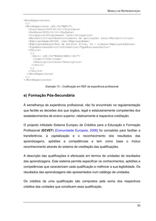 MODELO DE REPRESENTAÇÃO


<WorkExperiences>
 (…)
 <WorkExperience rdf:ID="WE01">
   <StartDate>2005-01-01</StartDate>
   <EndDate>2005-12-31</EndDate>
   <Occupation>Programador Java</Occupation>
   <MainActivities>Desenvolvimento de aplicações Java</MainActivities>
   <EmployerName>ACCDF, Lda</EmployerName>
   <EmployerAddress>Rua de António Silva, 24 - Lisboa</EmployerAddress>
   <TypeBusinessSector>Informática</TypeBusinessSector>
   <Skills>
    (…)
     <Skill rdf:ID="WOEXS-WE01-S01">
      <Code>17344</Code>
      <Description>Java</Description>
     </Skill>
    (…)
   </Skills>
  </WorkExperience>
 (…)
</WorkExperiences>

                 Exemplo 13 – Codificação em RDF da experiência profissional


e) Formação Pós-Secundária

À semelhança da experiência profissional, não foi encontrado na regulamentação
que facilite as decisões dos que órgãos, legal e estatutariamente competentes dos
estabelecimentos de ensino superior, relativamente à respectiva creditação.

O projecto intitulado Sistema Europeu de Créditos para a Educação e Formação
Profissional (ECVET) [Comunidade Europeia, 2006] foi concebido para facilitar a
transferência,   a    capitalização    e   o   reconhecimento       dos    resultados   das
aprendizagens,       aptidões   e   competências      e   tem    como     base   o   mútuo
reconhecimento através do sistema de creditação das qualificações.

A descrição das qualificações é efectuada em termos de unidades de resultados
das aprendizagens. Este sistema permite especificar os conhecimentos, aptidões e
competências que caracterizam cada qualificação e melhorar a sua legibilidade. Os
resultados das aprendizagens são apresentados num catálogo de unidades.

Os créditos de uma qualificação são compostos pela soma dos respectivos
créditos das unidades que constituem essa qualificação.




                                                                                         55
 