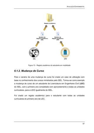 AVALIAÇÃO EXPERIMENTAL




                Figura 15 – Registo académico do estudante em mobilidade


6.1.2. Mudança de Curso

Para o cenário de uma mudança de curso foi criado um caso de utilização com
base no conhecimento dos cursos ministrados pelo ISEL. Tomou-se como exemplo
a mudança de curso de um estudante da Licenciatura em Engenharia Civil (LEC)
do ISEL, com o primeiro ano completado com aproveitamento a todas as unidades
curriculares, para a LEIC igualmente do ISEL.

Foi criado um registo académico para o estudante com todas as unidades
curriculares do primeiro ano de LEC.




                                                                                      67
 