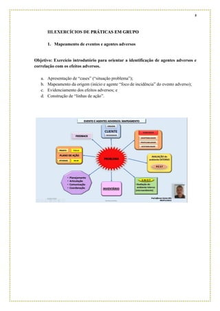 5
III.EXERCÍCIOS DE PRÁTICAS EM GRUPO
1. Mapeamento de eventos e agentes adversos
Objetivo: Exercício introdutório para orientar a identificação de agentes adversos e
correlação com os efeitos adversos.
a. Apresentação de “cases” (“situação problema”);
b. Mapeamento da origem (início e agente “foco de incidência” do evento adverso);
c. Evidenciamento dos efeitos adversos; e
d. Construção de “linhas de ação”.
 
