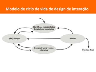 O design concreto considera detalhes como cores, sons, imagens, posicionamentos.Desenvolver soluções alternativasO ser humano tende a apegar-se a suas ideias.