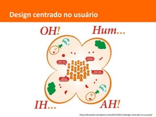 Simplificando, pode-se dizer que design é projeto.DesignDesign trata de compensações, de equilibrar necessidades conflitantes.