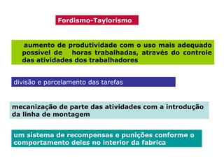 Fordismo-Taylorismo

aumento de produtividade com o uso mais adequado
possível de
horas trabalhadas, através do controle
das atividades dos trabalhadores
divisão e parcelamento das tarefas

mecanização de parte das atividades com a introdução
da linha de montagem
um sistema de recompensas e punições conforme o
comportamento deles no interior da fabrica

 