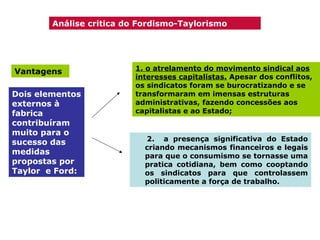 Análise critica do Fordismo-Taylorismo

Vantagens
Dois elementos
externos à
fabrica
contribuíram
muito para o
sucesso das
medidas
propostas por
Taylor e Ford:

1. o atrelamento do movimento sindical aos
interesses capitalistas. Apesar dos conflitos,
os sindicatos foram se burocratizando e se
transformaram em imensas estruturas
administrativas, fazendo concessões aos
capitalistas e ao Estado;

2. a presença significativa do Estado
criando mecanismos financeiros e legais
para que o consumismo se tornasse uma
pratica cotidiana, bem como cooptando
os sindicatos para que controlassem
politicamente a força de trabalho.

 