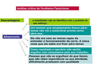 Análise critica do Fordismo-Taylorismo

Desvantagens

o trabalhador não se identifica com o produto do
seu esforço.
Um homem que simplesmente fixava páralamas não via o automóvel pronto como
obra sua..

Alheamento

Ele não era nem ao menos capaz de
entender o funcionamento do carro. A única
coisa que ele sabia era fixar pára-lamas
Como resultado o operário não sentia
orgulho nem entusiasmo pelo seu trabalho..
Pessoas que não se orgulham do que fazem,
que não vêem importância na sua atividade,
dificilmente produzem com qualidade

 