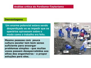 Análise critica do Fordismo-Taylorismo

Desvantagens

Um enorme potencial estava sendo
desperdiçado ao se impedir que os
operários opinassem sobre o
modo como o trabalho era feito.
Mesmo pessoas com pouca
cultura escolar tem bom senso
suficiente para enxergar
problemas simples - que muitas
vezes passam desapercebidos aos
olhos dos engenheiros - e propor
soluções para eles.

 