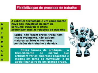 Flexibilizaçao do processo de trabalho

A
U
T
O
M
A
Ç
Ã
O

A robótica tecnologia é um componente
novo nas industrias de bem de
consumo duráveis e altera
profundamente as relações de trabalho
Robôs não fazem greve, trabalham
incansavelmente, não exigem
maiores salários e melhores
condições de trabalho e de vida
Novas formas de produção:
o
licenciamento
de
marcas
que
articulam varias empresas pequenas e
medias em torno do marketing e do
apoio financeiro de um grande grupo.

 