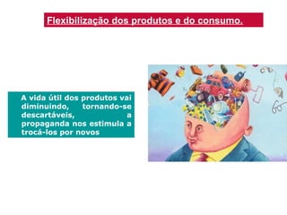 Flexibilização dos produtos e do consumo.

A vida útil dos produtos vai
diminuindo,
tornando-se
descartáveis,
a
propaganda nos estimula a
trocá-los por novos

 