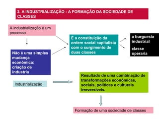 2. A INDUSTRIALIZAÇÃO : A FORMAÇÃO DA SOCIEDADE DE
CLASSES
A industrialização é um
processo

Não é uma simples
mudança
econômica:
criação de
industria
Industrialização

É a constituição da
ordem social capitalista
com o surgimento de
duas classes

a burguesia
industrial
classe
operaria

Resultado de uma combinação de
transformações econômicas,
sociais, políticas e culturais
irreversíveis.

Formação de uma sociedade de classes

 