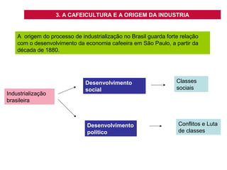 3. A CAFEICULTURA E A ORIGEM DA INDUSTRIA

A origem do processo de industrialização no Brasil guarda forte relação
com o desenvolvimento da economia cafeeira em São Paulo, a partir da
década de 1880.

Industrialização
brasileira

Desenvolvimento
social

Desenvolvimento
politico

Classes
sociais

Conflitos e Luta
de classes

 