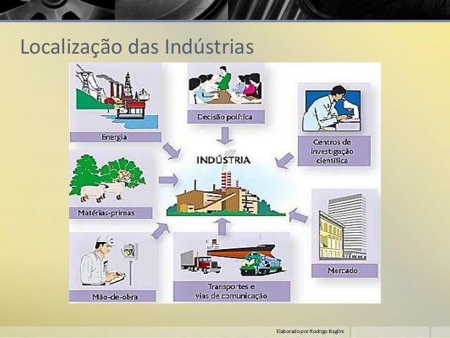 O processo de industrializaç u00e3o El Armario Hn Nuevas Decoraciones ~ O processo de industrializaç u00e3o