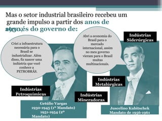 Mas o setor industrial brasileiro recebeu um
grande impulso a partir dos anos de
1930,
através do governo de:
Getúlio Vargas
1930-1945 (1º Mandato)
1951-1954 (2º
Mandato)
Juscelino Kubitschek
Mandato de 1956-1961
Criei a infraestrutura
necessária para o
Brasil se
industrializar. Além
disso, fiz nascer uma
indústria que você
conhece a
PETROBRÁS.
Abri a economia do
Brasil para o
mercado
internacional, assim
no meu governo
vieram para o Brasil
muitas
multinacionais.
Indústrias
Siderúrgicas
Indústrias
Metalúrgicas
Indústrias
Petroquímicas Indústrias
Mineradoras
 