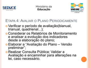O processo de monitoramento e avaliação dos planos_Flávio Souza | PPTX