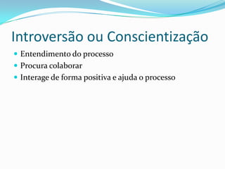 Introversão ou Conscientização
 Entendimento do processo
 Procura colaborar
 Interage de forma positiva e ajuda o processo
 