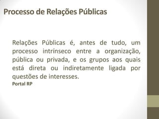 Processo de Relações Públicas


  Relações Públicas é, antes de tudo, um
  processo intrínseco entre a organização,
  pública ou privada, e os grupos aos quais
  está direta ou indiretamente ligada por
  questões de interesses.
  Portal RP
 