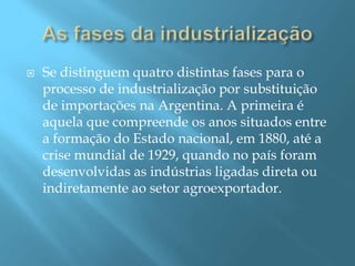 O processo de substituição de importações na Argentina | PPTX