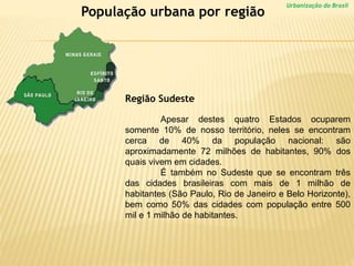 Urbanização do Brasil
Apesar destes quatro Estados ocuparem
somente 10% de nosso território, neles se encontram
cerca de 40% da população nacional: são
aproximadamente 72 milhões de habitantes, 90% dos
quais vivem em cidades.
É também no Sudeste que se encontram três
das cidades brasileiras com mais de 1 milhão de
habitantes (São Paulo, Rio de Janeiro e Belo Horizonte),
bem como 50% das cidades com população entre 500
mil e 1 milhão de habitantes.
População urbana por região
Região Sudeste
 