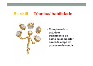 S= skill Técnica/ habilidade
• Compreende o
estudo e
treinamento de
como se comportar
em cada etapa do
processo de venda
 