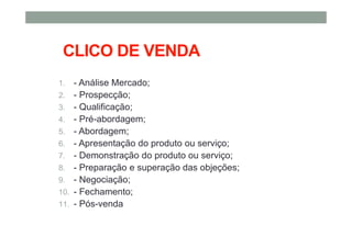 CLICO DE VENDA
1. - Análise Mercado;
2. - Prospecção;
3. - Qualificação;
4. - Pré-abordagem;
5. - Abordagem;
6. - Apresentação do produto ou serviço;
7. - Demonstração do produto ou serviço;
8. - Preparação e superação das objeções;
9. - Negociação;
10. - Fechamento;
11. - Pós-venda
 
