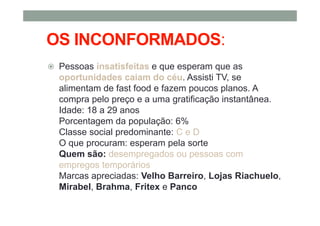 OS INCONFORMADOS:
Pessoas insatisfeitas e que esperam que as
oportunidades caiam do céu. Assisti TV, se
alimentam de fast food e fazem poucos planos. A
compra pelo preço e a uma gratificação instantânea.
Idade: 18 a 29 anos
Porcentagem da população: 6%
Classe social predominante: C e D
O que procuram: esperam pela sorte
Quem são: desempregados ou pessoas com
empregos temporários
Marcas apreciadas: Velho Barreiro, Lojas Riachuelo,
Mirabel, Brahma, Fritex e Panco
 