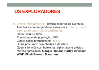 OS EXPLORADORES:
Vivem intensamente - pratica esportes de aventura.
Adeptos a comprar produtos inovadores. Esse grupo é
conhecido por criar as tendências.
Idade: 18 a 24 anos
Porcentagem da população: 10%
Classe social predominante: B e D
O que procuram: descobertas e desafios
Quem são: músicos, hoteleiros, diplomatas e artistas
Marcas apreciadas: Google, Yahoo!, Harley Davidson,
WWF, Flash Power e Marathon.
 