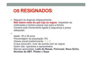 OS RESIGNADOS:
Seguem os dogmas religiosamente.
Não fazem nada do que fuja às regras, respeitam as
instituições e tentam passar isso para a família.
Compra está intimamente ligada à segurança e preço
adequado.
Idade: 18 a 39 anos
Porcentagem da população: 6%
Classe social predominante: C e D
O que procuram: viver de acordo com as regras
Quem são: operários e aposentados
Marcas apreciadas: Leite de Rosas, Fininvest, Nova Schin,
Novelas do SBT, Phebo e Soya
 