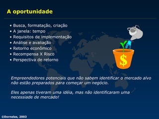 A oportunidade Busca, formatação, criação A janela: tempo Requisitos de implementação Análise e avaliação Retorno econômico Recompensa X Risco Perspectiva de retorno Empreendedores potenciais que não sabem identificar o mercado alvo não estão preparados para começar um negócio.  Eles apenas tiveram uma idéia, mas não identificaram uma  necessiade de mercado! 