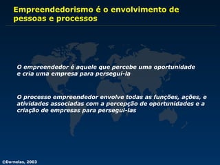Empreendedorismo é o envolvimento de pessoas e processos O empreendedor é aquele que percebe uma oportunidade e cria uma empresa para persegui-la O processo empreendedor envolve todas as funções, ações, e atividades associadas com a percepção de oportunidades e a  criação de empresas para persegui-las  