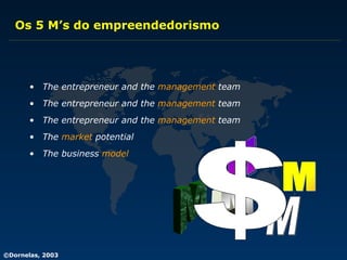 Os 5 M’s do empreendedorismo The entrepreneur and the  management  team The entrepreneur and the  management  team The entrepreneur and the  management  team The  market  potential The business  model $ M M M M M 