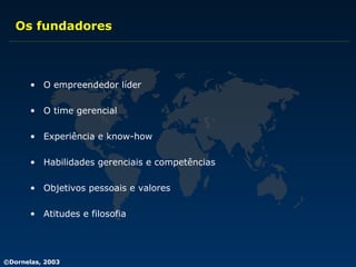 Os fundadores O empreendedor líder O time gerencial Experiência e know-how Habilidades gerenciais e competências Objetivos pessoais e valores Atitudes e filosofia 