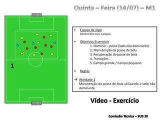 • Espaço de Jogo
Dentro dos mini campos
• Objetivos Essenciais
1. Domínio – passe (lado não dominante)
2. Manutenção da posse de bola
3. Recuperação da posse de bola
4. Transições
5. Campo grande / Campo pequeno
• Regras
 Atividade 1
- Manutenção da posse de bola utilizando o lado não
dominante
 