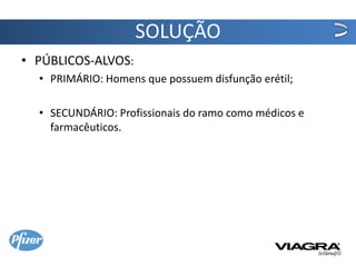 SOLUÇÃO
• PÚBLICOS-ALVOS:
  • PRIMÁRIO: Homens que possuem disfunção erétil;

  • SECUNDÁRIO: Profissionais do ramo como médicos e
    farmacêuticos.
 