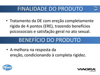 FINALIDADE DO PRODUTO
• Tratamento da DE com ereção completamente
  rígida de 4 pontos (ERE), trazendo benefícios
  psicossociais e satisfação geral no ato sexual.

       BENEFÍCIO DO PRODUTO
• A melhora na resposta da
  ereção, condicionando à completa rigidez.
 