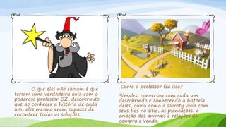 O que eles não sabiam é que
teriam uma verdadeira aula com o
poderoso professor OZ, descobrindo
que ao conhecer a história de cada
um, eles mesmo eram capazes de
encontrar todas as soluções.
Como o professor fez isso?
Simples, conversou com cada um
descobrindo e conhecendo a história
deles, ouviu como a Doroty vivia com
seus tios no sítio, as plantações, a
criação dos animais e relações de
compra e venda.
 