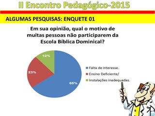 ALGUMAS PESQUISAS: ENQUETE 01
 