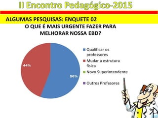 ALGUMAS PESQUISAS: ENQUETE 02
 